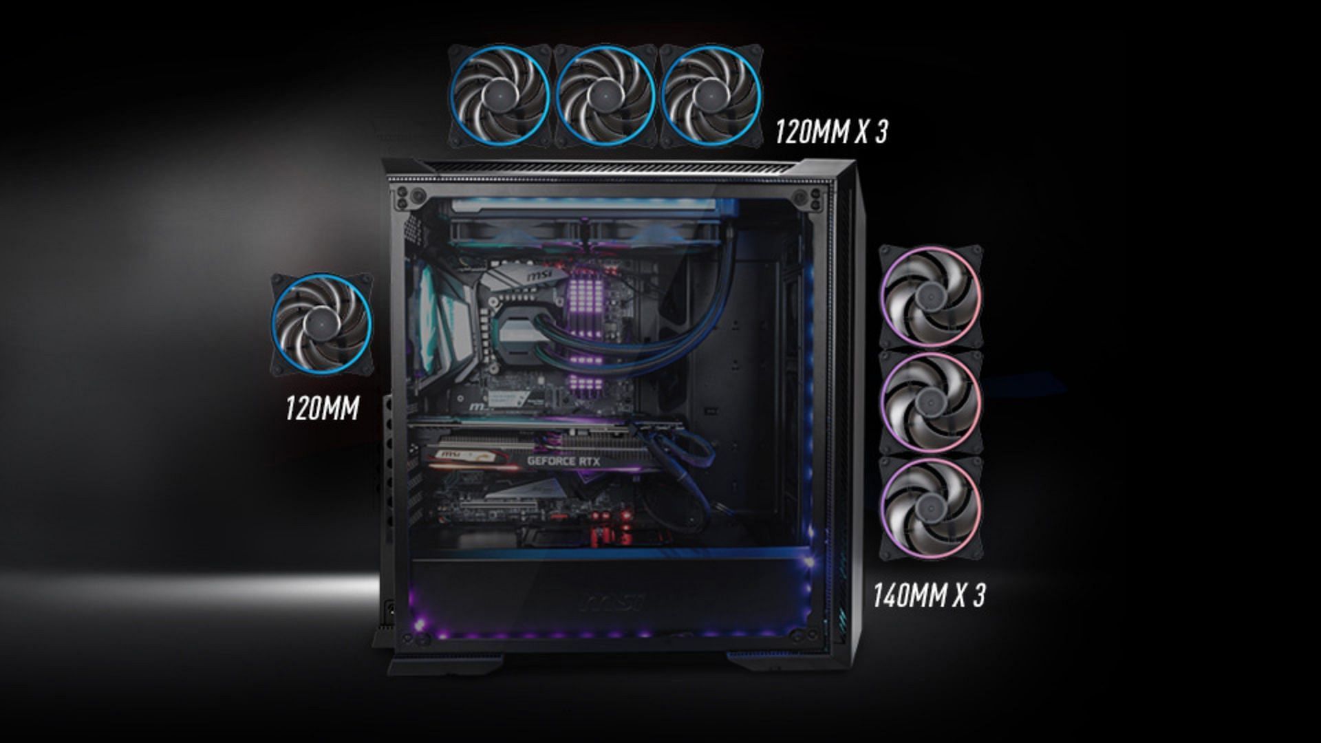 This should give you a good idea about the space the fans would take up (Image via MSI)